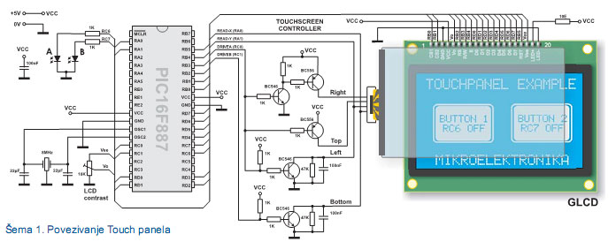 3-touchscreen-mikroe-automatika-sema-povezivanja-touch-panela.jpg