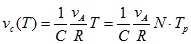 formule2_ad_konvertor_tipa_kvant_po_kvant_elektronika_obrada_signala_automatika.rs.jpg