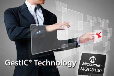 GestIC-MGC3130 vesti microchip technology automatika.rs