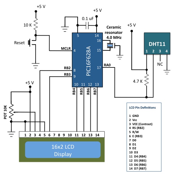 slika3 merenje temperature i relativne vlaznosti vazduha upotrebom senzora DHT11 projekti elektronika automatika.rs