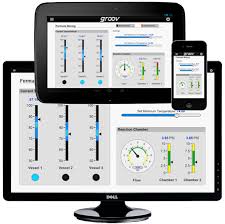 groov tablet smart phone monitor automtika.rs