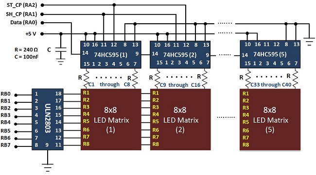 slika1 kako napraviti led matricu upotrebom shift registara projekti elektronika automatika.rs