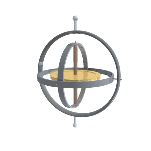 slika1 ziroskopi baza znanja gyroscope automatika.rs